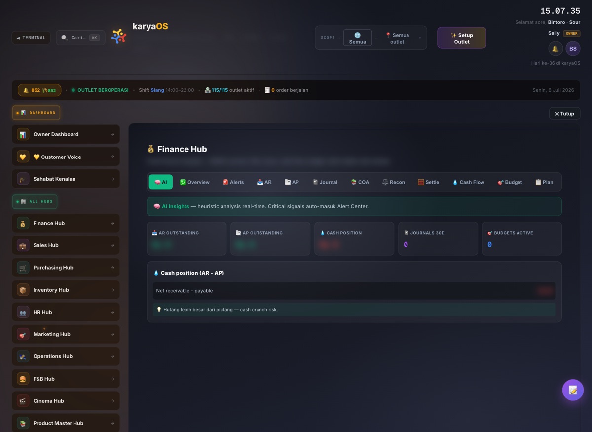 Finance Hub