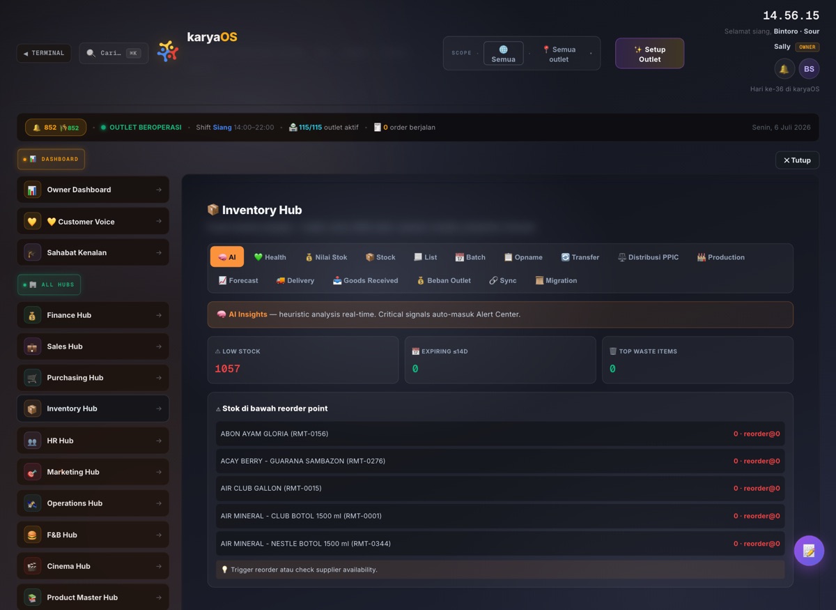 Inventory Hub