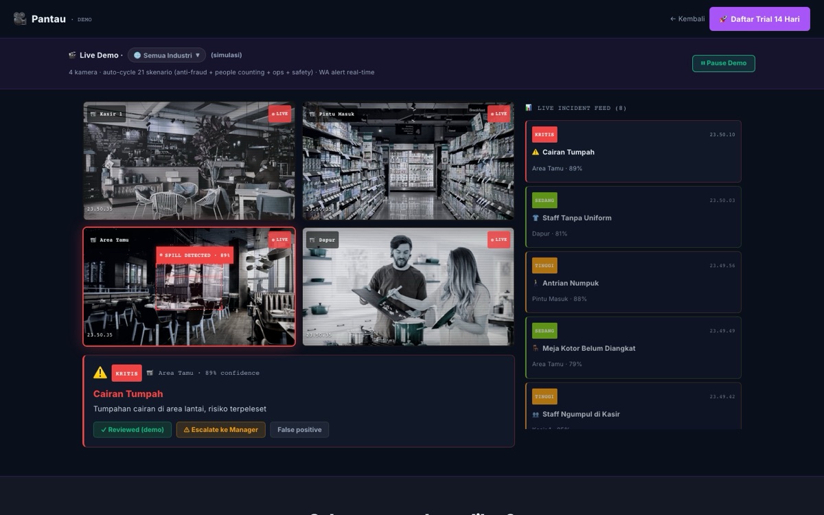 Pantau CCTV AI